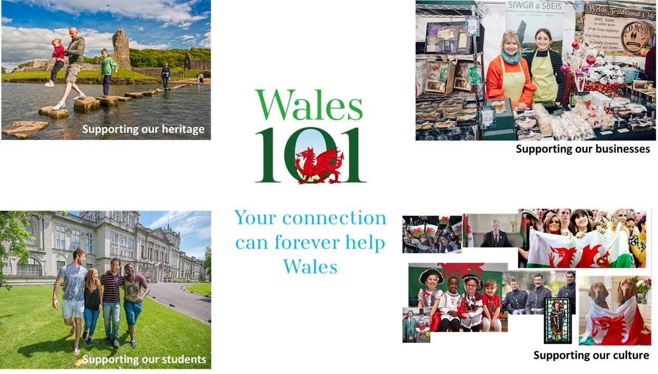 visit wales campaign